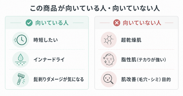 NULLオールインワンジェルが向いている人と向いていない人の比較
