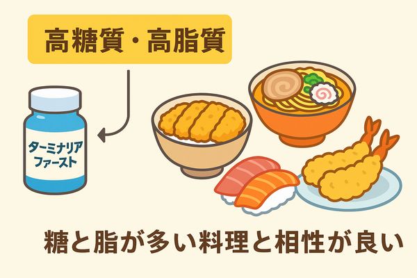 ターミナリアファーストが最も働く高糖質・高脂質メニューを図解｜ラーメン・カツ丼・天ぷら・寿司とサプリの相性