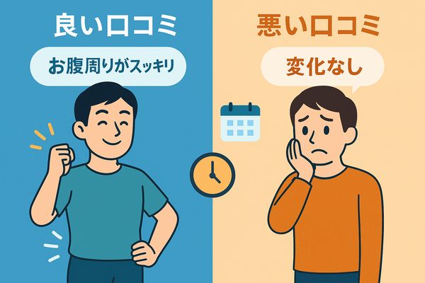 ナイシメンテGOLDの良い口コミと悪い口コミを比較したイラスト。お腹周りの変化が出た人と変化がなかった人の違いを表現。