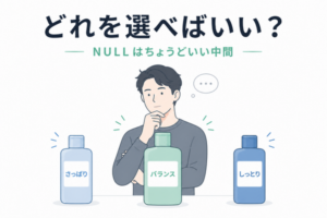 メンズのオールインワンジェルで「さっぱり・しっとり・バランス」を比較し、どれを選ぶべきか迷う男性のイメージ図